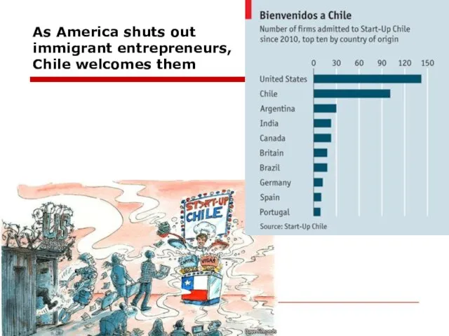 As America shuts out immigrant entrepreneurs, Chile welcomes them