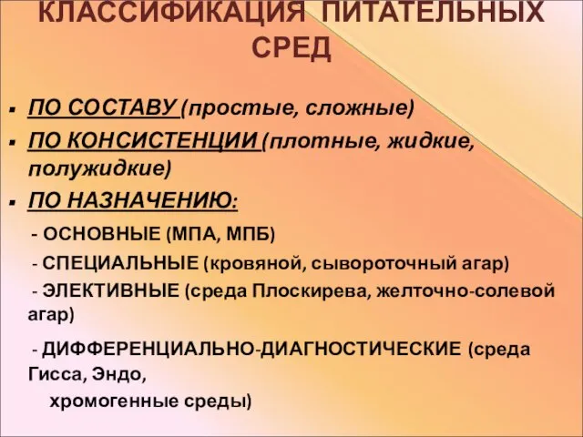 КЛАССИФИКАЦИЯ ПИТАТЕЛЬНЫХ СРЕД ПО СОСТАВУ (простые, сложные) ПО КОНСИСТЕНЦИИ (плотные, жидкие, полужидкие)