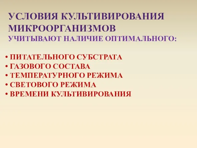 УСЛОВИЯ КУЛЬТИВИРОВАНИЯ МИКРООРГАНИЗМОВ УЧИТЫВАЮТ НАЛИЧИЕ ОПТИМАЛЬНОГО: ПИТАТЕЛЬНОГО СУБСТРАТА ГАЗОВОГО СОСТАВА ТЕМПЕРАТУРНОГО РЕЖИМА СВЕТОВОГО РЕЖИМА ВРЕМЕНИ КУЛЬТИВИРОВАНИЯ