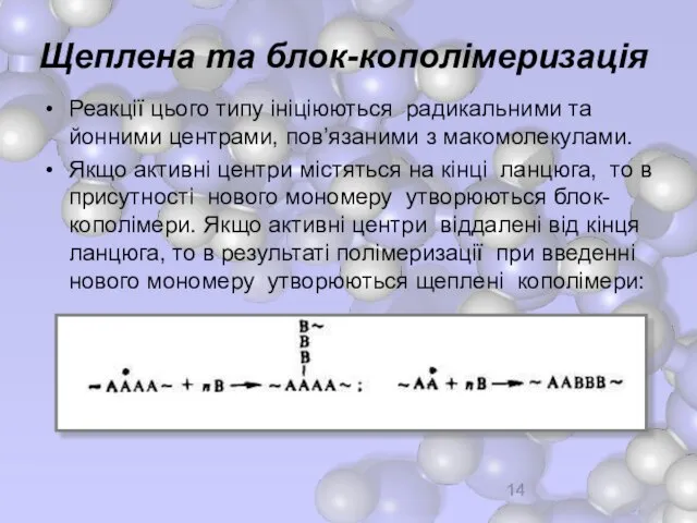 Щеплена та блок-кополімеризація Реакції цього типу ініціюються радикальними та йонними центрами, пов’язаними