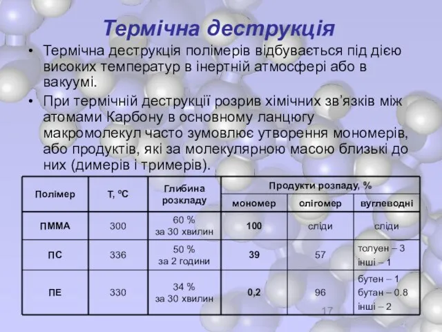 Термічна деструкція Термічна деструкція полімерів відбувається під дією високих температур в інертній