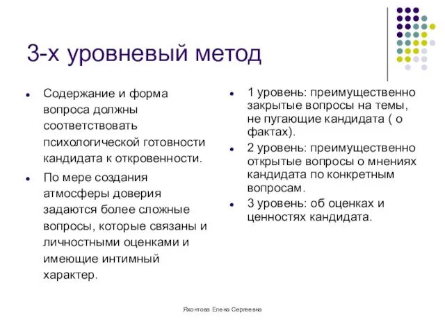 Яхонтова Елена Сергеевна 3-х уровневый метод Содержание и форма вопроса должны соответствовать