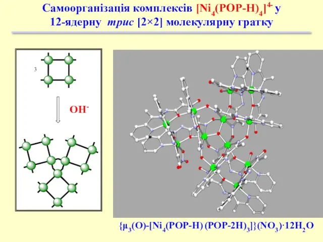 Самоорганізація комплексів [Ni4(POP-H)4]4- у 12-ядерну трис [2×2] молекулярну гратку {μ3(O)-[Ni4(POP-H) (POP-2H)3]}(NO3)·12H2O OH-