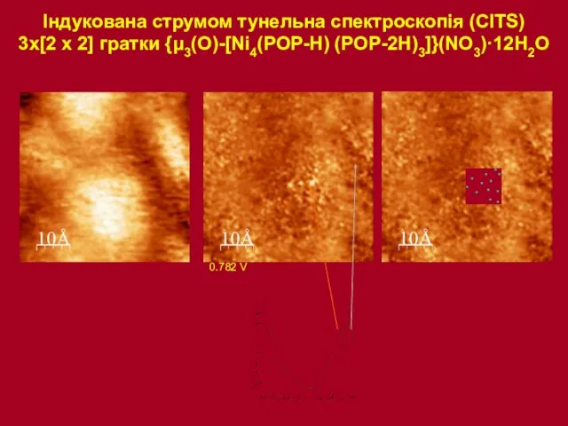 Індукована струмом тунельна спектроскопія (CITS) 3x[2 x 2] гратки {μ3(O)-[Ni4(POP-H) (POP-2H)3]}(NO3)·12H2O 0.782 V