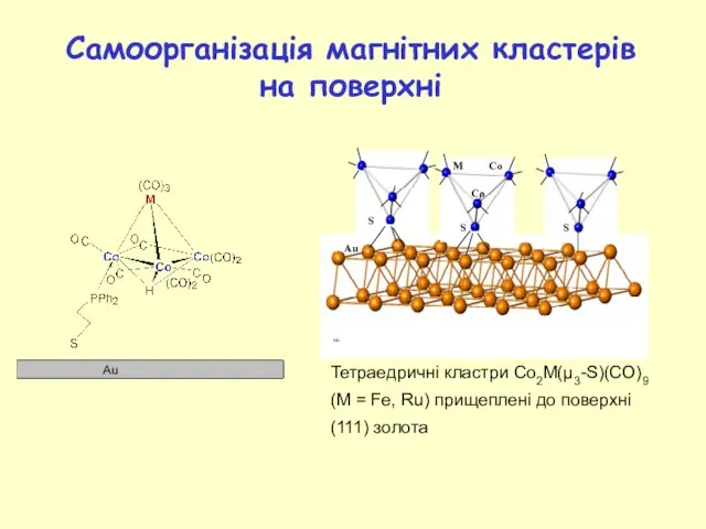 Самоорганізація магнітних кластерів на поверхні Тетраедричні кластри Co2M(µ3-S)(CO)9 (M = Fe, Ru)