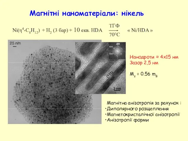 Магнітні наноматеріали: нікель Ni(η4-C8H12) + H2 (3 бар) + 10 екв. HDA