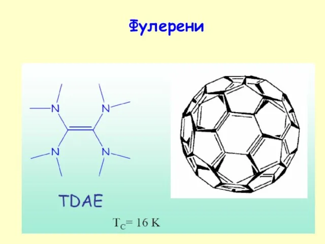 Фулерени