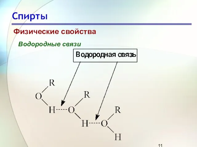 Спирты Физические свойства Водородные связи