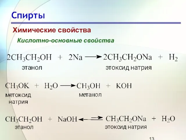 Спирты Химические свойства Кислотно-основные свойства