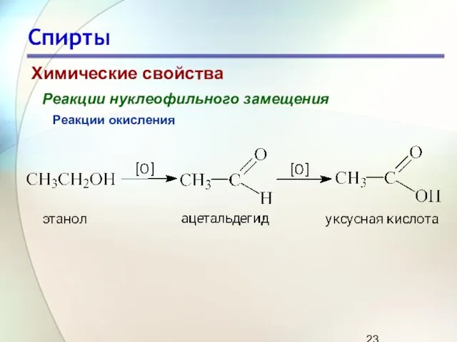 Спирты Химические свойства Реакции нуклеофильного замещения Реакции окисления