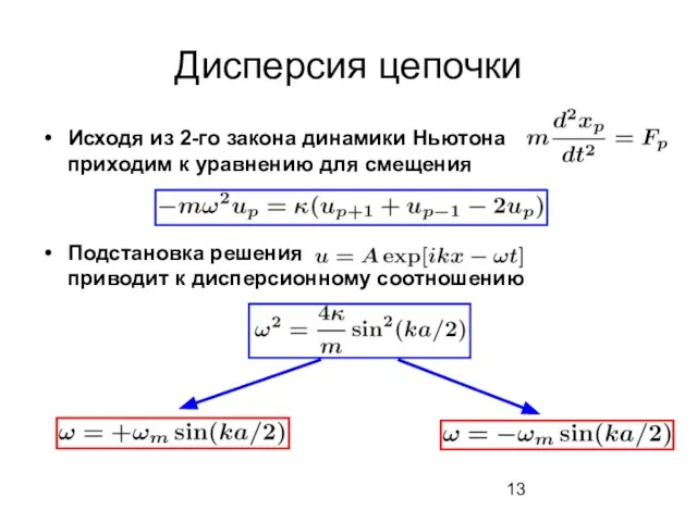 Дисперсия цепочки Исходя из 2-го закона динамики Ньютона приходим к уравнению для