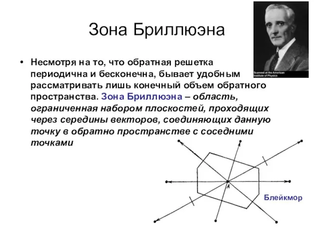 Зона Бриллюэна Несмотря на то, что обратная решетка периодична и бесконечна, бывает