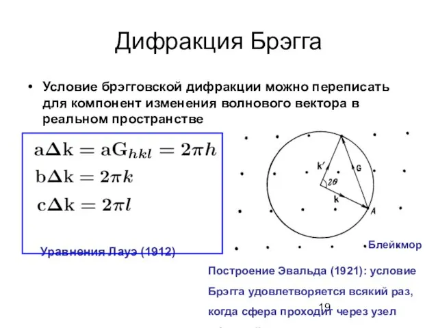 Дифракция Брэгга Условие брэгговской дифракции можно переписать для компонент изменения волнового вектора