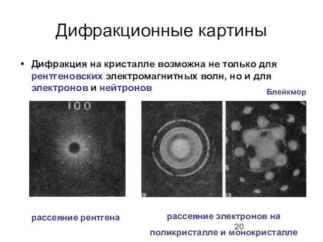 Дифракционные картины Дифракция на кристалле возможна не только для рентгеновских электромагнитных волн,