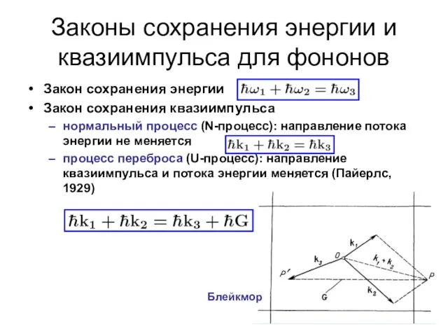 Законы сохранения энергии и квазиимпульса для фононов Закон сохранения энергии Закон сохранения