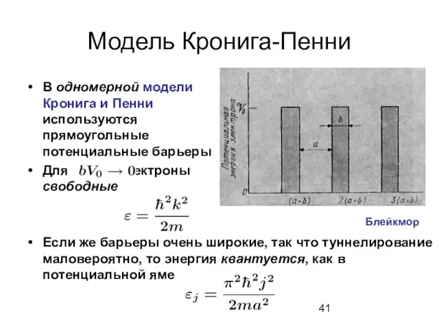 Модель Кронига-Пенни В одномерной модели Кронига и Пенни используются прямоугольные потенциальные барьеры