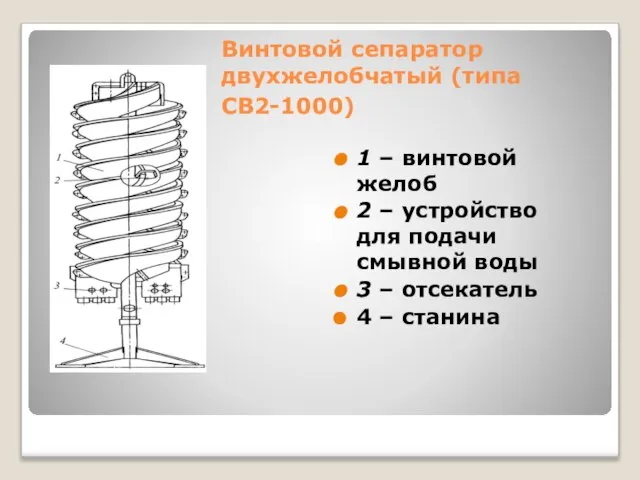 Винтовой сепаратор двухжелобчатый (типа СВ2-1000) 1 – винтовой желоб 2 – устройство