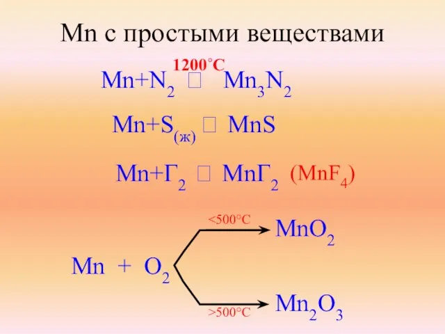 Mn с простыми веществами Mn+N2 ⭢ Mn3N2 1200˚C Mn+S(ж) ⭢ MnS Mn+Г2