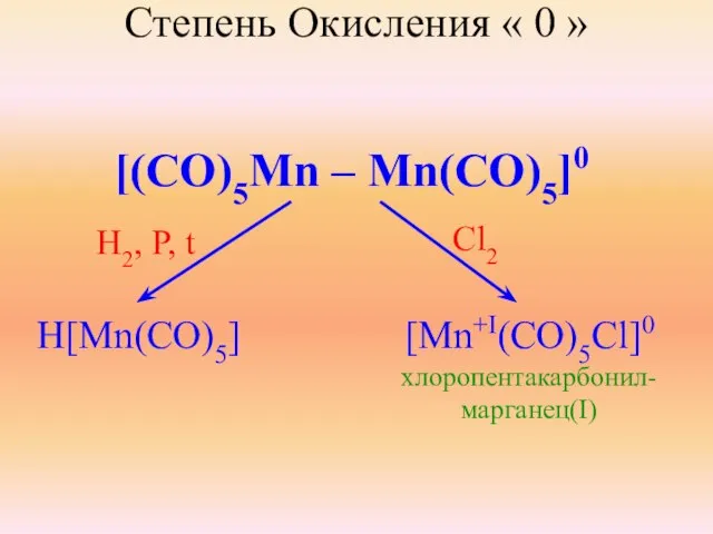 Степень Окисления « 0 » [(CO)5Mn – Mn(CO)5]0 H2, P, t H[Mn(CO)5] Cl2 [Mn+I(CO)5Cl]0 хлоропентакарбонил-марганец(I)