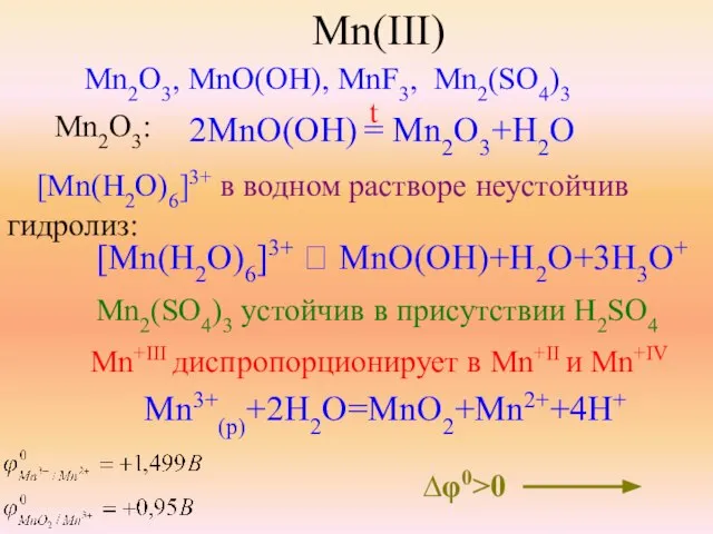 2MnO(OH) = Mn2O3+H2O Mn(III) Mn2O3, MnO(OH), MnF3, Mn2(SO4)3 Mn2O3: [Mn(H2O)6]3+ в водном