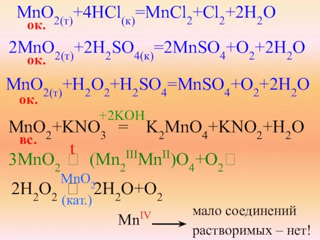 MnO2(т)+4HCl(к)=MnCl2+Cl2+2H2O ок. 2MnO2(т)+2H2SO4(к)=2MnSO4+O2+2H2O MnO2(т)+H2O2+H2SO4=MnSO4+O2+2H2O MnO2+KNO3 = K2MnO4+KNO2+H2O вс. 3MnO2 ⭢ (Mn2IIIMnII)O4+O2⭡ ок.