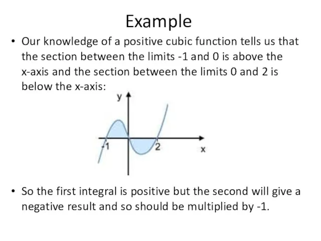 Example Our knowledge of a positive cubic function tells us that the