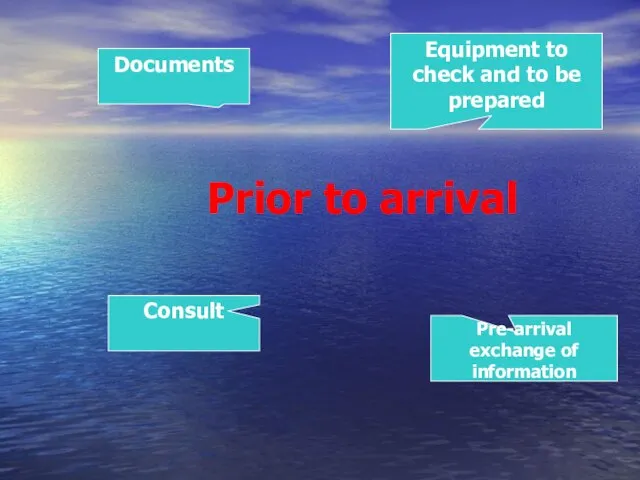 Prior to arrival Pre-arrival exchange of information Consult Equipment to check and to be prepared Documents