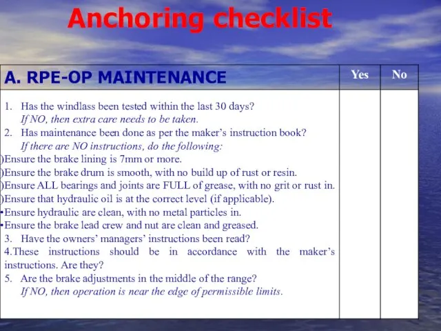 Anchoring checklist