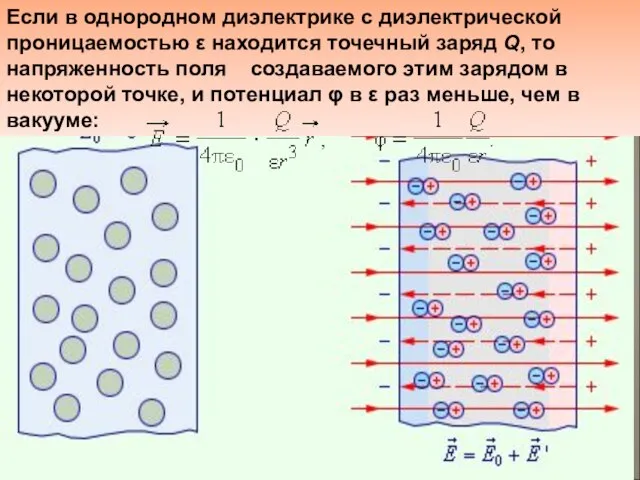 Диэлектрики в электрическом поле В диэлектриках (изоляторах) нет свободных электрических зарядов. Заряженные