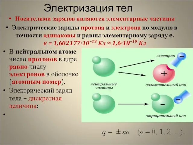 Электризация тел Носителями зарядов являются элементарные частицы Электрические заряды протона и электрона