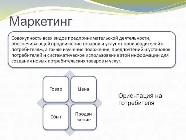 Маркетинг Ориентация на потребителя