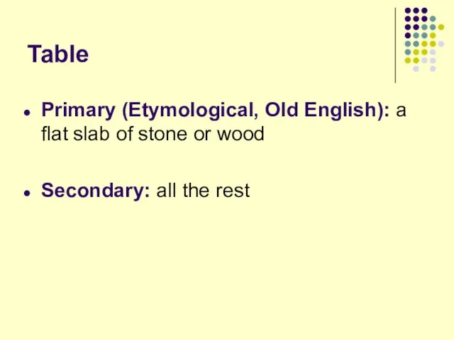 Table Primary (Etymological, Old English): a flat slab of stone or wood Secondary: all the rest