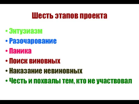 Шесть этапов проекта Энтузиазм Разочарование Паника Поиск виновных Наказание невиновных Честь и