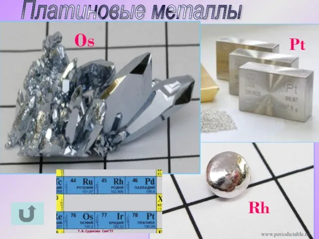 Платиновые металлы Os Rh Pt