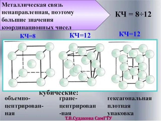 КЧ = 8÷12 Металлическая связь ненаправленная, поэтому большие значения координационных чисел объемно-центрирован-ная