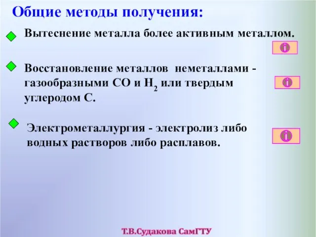 Общие методы получения: Вытеснение металла более активным металлом. Восстановление металлов неметаллами -