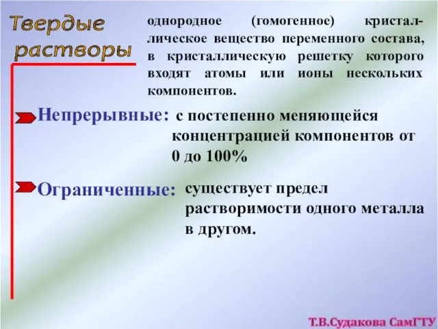 однородное (гомогенное) кристал-лическое вещество переменного состава, в кристаллическую решетку которого входят атомы