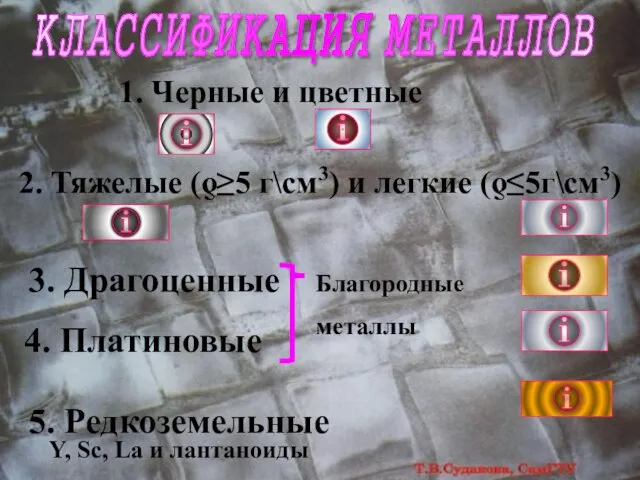 КЛАССИФИКАЦИЯ МЕТАЛЛОВ 1. Черные и цветные 2. Тяжелые (ƍ≥5 г\см3) и легкие