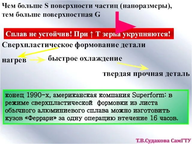 Чем больше S поверхности частиц (наноразмеры), тем больше поверхностная G Сплав не