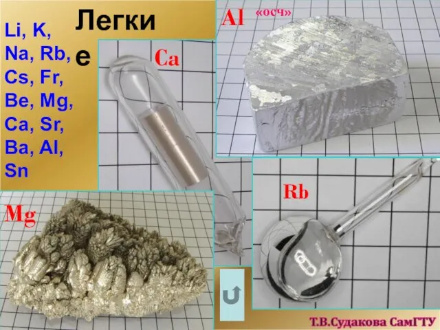 Легкие Li, K, Na, Rb, Cs, Fr, Be, Mg, Ca, Sr, Ba,