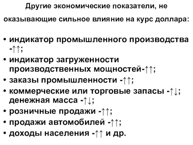 Другие экономические показатели, не оказывающие сильное влияние на курс доллара: индикатор промышленного