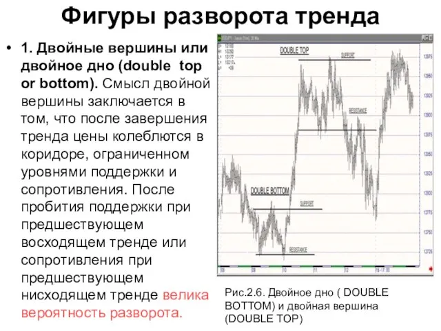 Фигуры разворота тренда 1. Двойные вершины или двойное дно (double top or