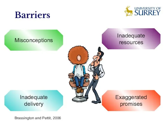 Barriers Misconceptions Inadequate resources Inadequate delivery Exaggerated promises Brassington and Pettit, 2006