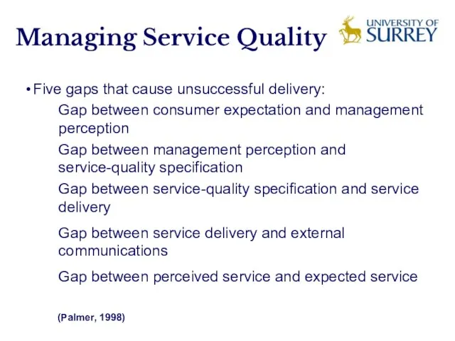 Managing Service Quality Five gaps that cause unsuccessful delivery: Gap between consumer