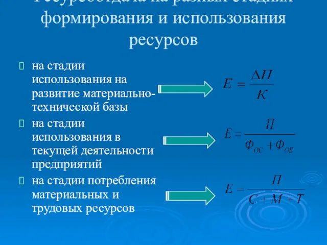 Ресурсоотдача на разных стадиях формирования и использования ресурсов на стадии использования на