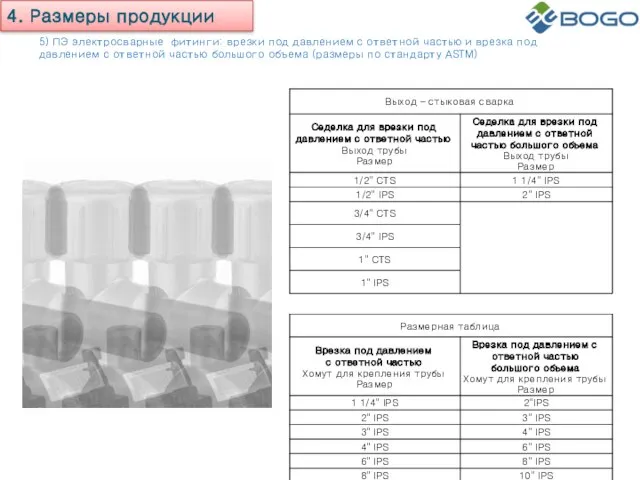 5) ПЭ электросварные фитинги: врезки под давлением с ответной частью и врезка