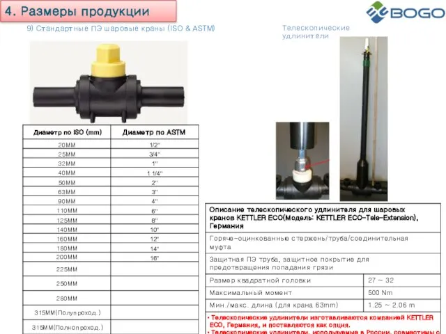 9) Стандартные ПЭ шаровые краны (ISO & ASTM) Телескопические удлинители 4. Размеры продукции