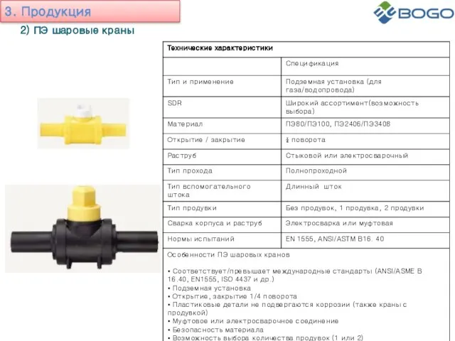 2) ПЭ шаровые краны 3. Продукция