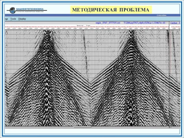 МЕТОДИЧЕСКАЯ ПРОБЛЕМА