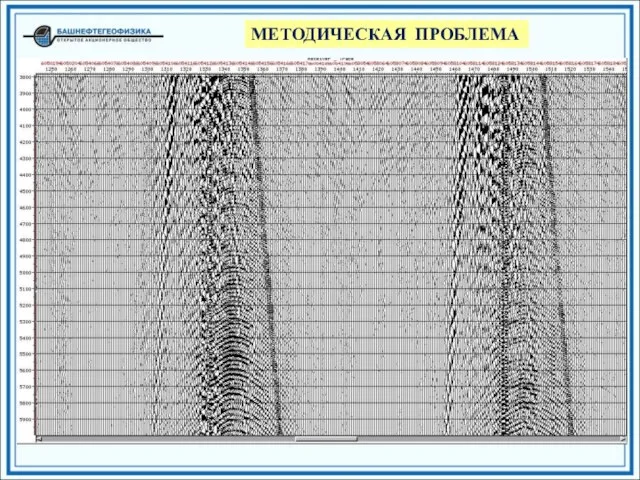 МЕТОДИЧЕСКАЯ ПРОБЛЕМА